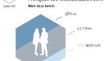 Günstigere Versicherung durch Preisgabe von Telematikdaten?