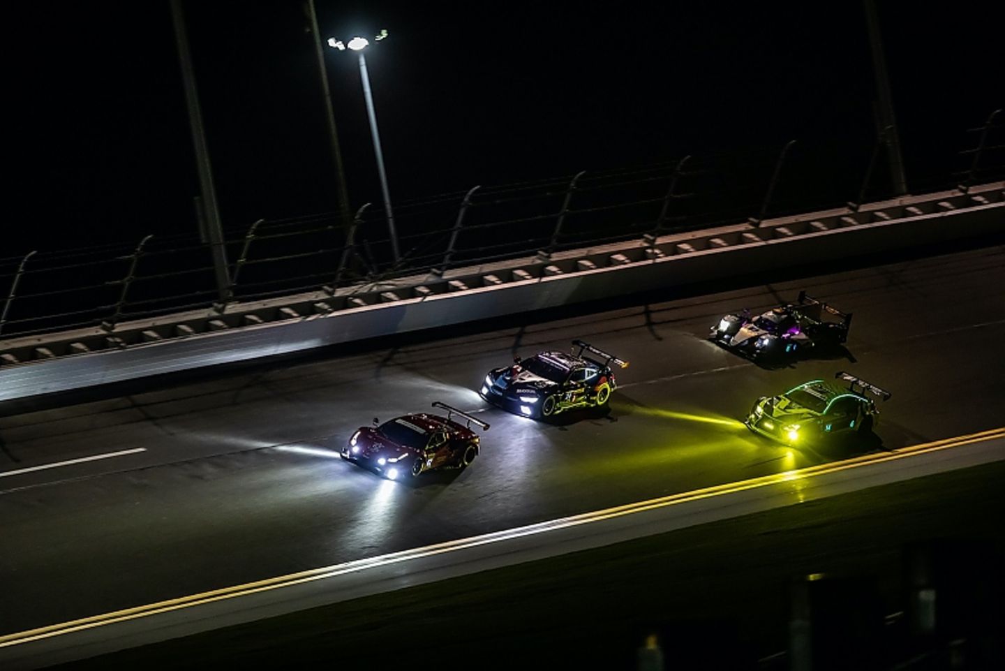 Daytona 2020