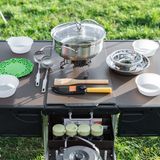 Alle Teile kommen aus China.