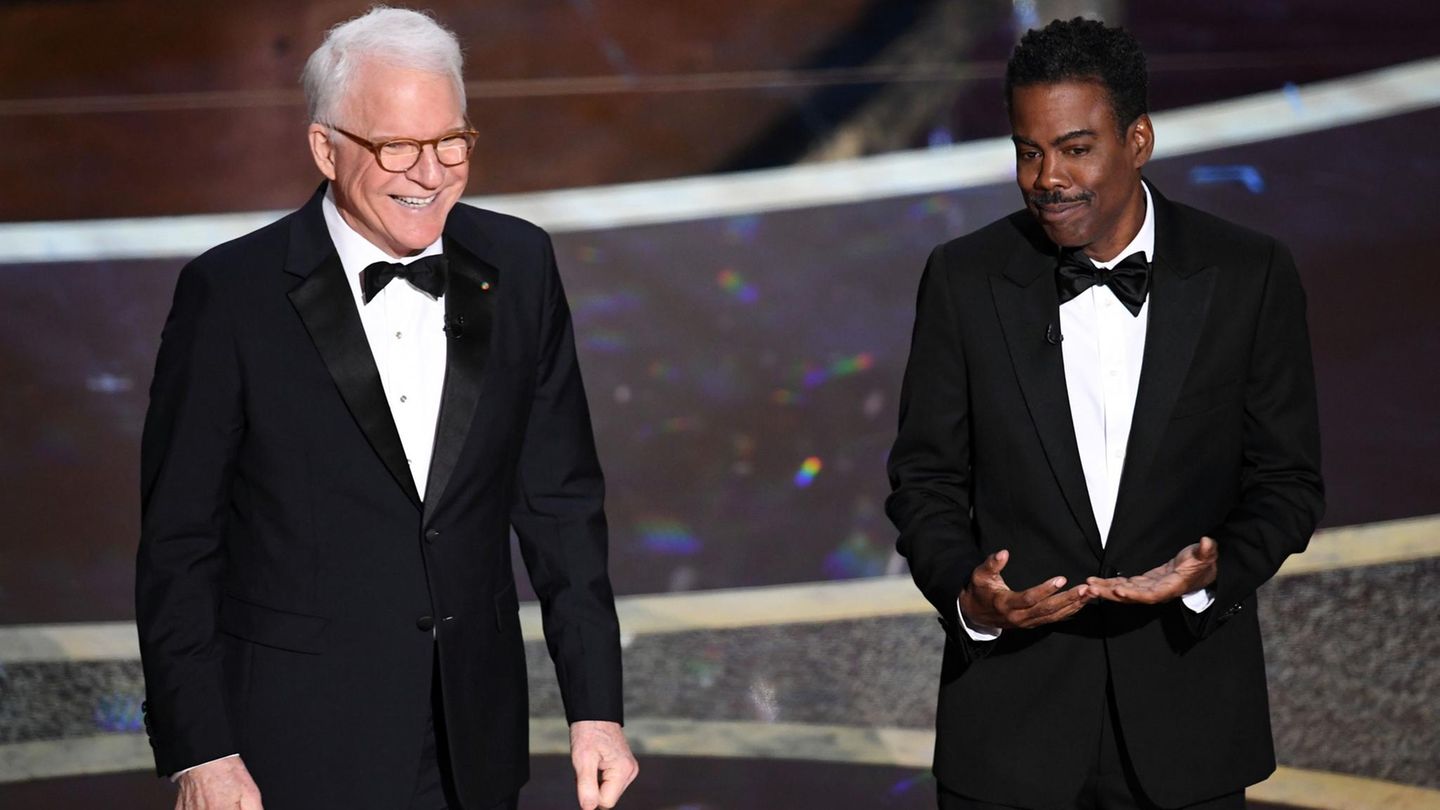 Oscars 2020