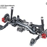 Audi RS Q3 Sportback