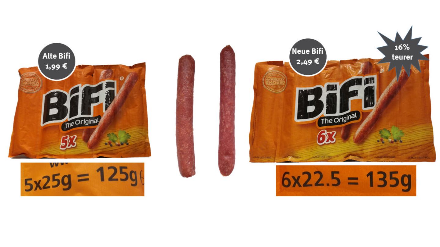 Bifi