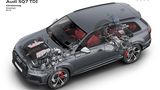 Abt Audi SQ7