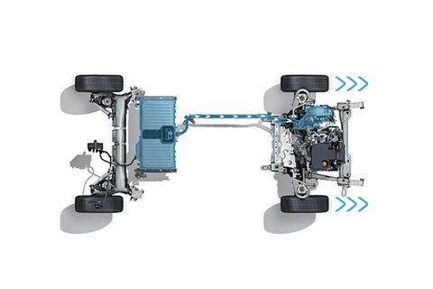Der Antriebsstrang des Renault Megane E-Tech PHEV