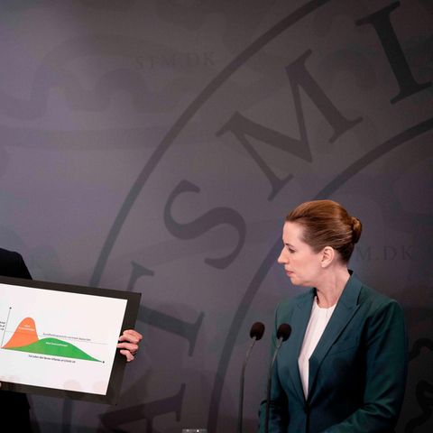 Dänemarks Gesundheitsminister Magnus Heunicke (l.) und Regierungschefin Mette Frederiksen (r.)