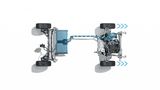 Ein On-Board-Loader in einem E-Auto richtet den Strom zwischen Ladestation und Auto