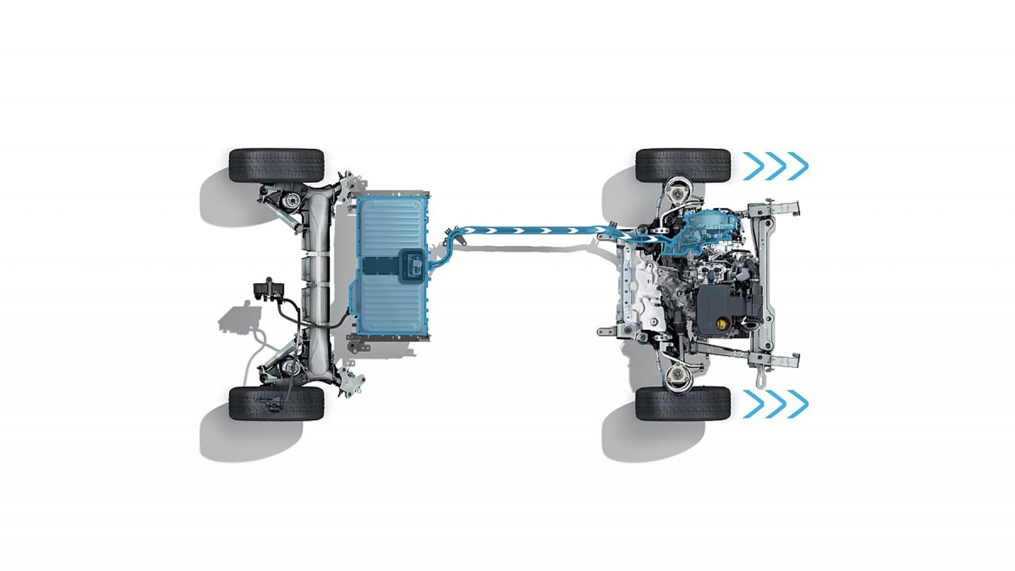 Ein On-Board-Loader in einem E-Auto richtet den Strom zwischen Ladestation und Auto