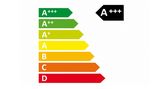 Wen haben Sie sich da ins Haus geholt?  Seit März 2021 gilt die neue EU-Richtlinie zur Energieklassifizierung mit den Einstufungen von A bis G. In die A-Kategorie schaffen es nur die Geräte auf dem neusten Stand der Energieeffizienz, alle anderen rutschen in die unteren Ränge. Die Noten im Stromverbrauch orientieren sich an Referenzgeräten. Zwischen einem Pluszeichen und drei Mal Plus kann durchaus eine Energieersparnis von 40 Prozent liegen. Diesen Zusammenhang hätten die Verbraucher laut einer Marktforschung der EU  nicht verstanden. Durch das neue Notensystem erhofft man sich größere Klarheit. Allerdings legen die Hersteller die Güteklasse selbst fest, daher gibt der Blick auf das Notensystem nur einen groben Anhaltspunkt über den tatsächlichen Verbrauch. Die Verbraucherzentrale deckt immer wieder fragwürdige Einstufungen auf. Der Griff zu teureren, aber energiesparsamen Geräten lohnt immer, vor allem bei ständig oder sehr häufig laufenden Geräten wie Kühlschränken und Waschmaschinen. 
