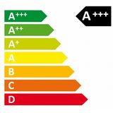 Wen haben Sie sich da ins Haus geholt?  Seit März 2021 gilt die neue EU-Richtlinie zur Energieklassifizierung mit den Einstufungen von A bis G. In die A-Kategorie schaffen es nur die Geräte auf dem neusten Stand der Energieeffizienz, alle anderen rutschen in die unteren Ränge. Die Noten im Stromverbrauch orientieren sich an Referenzgeräten. Zwischen einem Pluszeichen und drei Mal Plus kann durchaus eine Energieersparnis von 40 Prozent liegen. Diesen Zusammenhang hätten die Verbraucher laut einer Marktforschung der EU  nicht verstanden. Durch das neue Notensystem erhofft man sich größere Klarheit. Allerdings legen die Hersteller die Güteklasse selbst fest, daher gibt der Blick auf das Notensystem nur einen groben Anhaltspunkt über den tatsächlichen Verbrauch. Die Verbraucherzentrale deckt immer wieder fragwürdige Einstufungen auf. Der Griff zu teureren, aber energiesparsamen Geräten lohnt immer, vor allem bei ständig oder sehr häufig laufenden Geräten wie Kühlschränken und Waschmaschinen. 