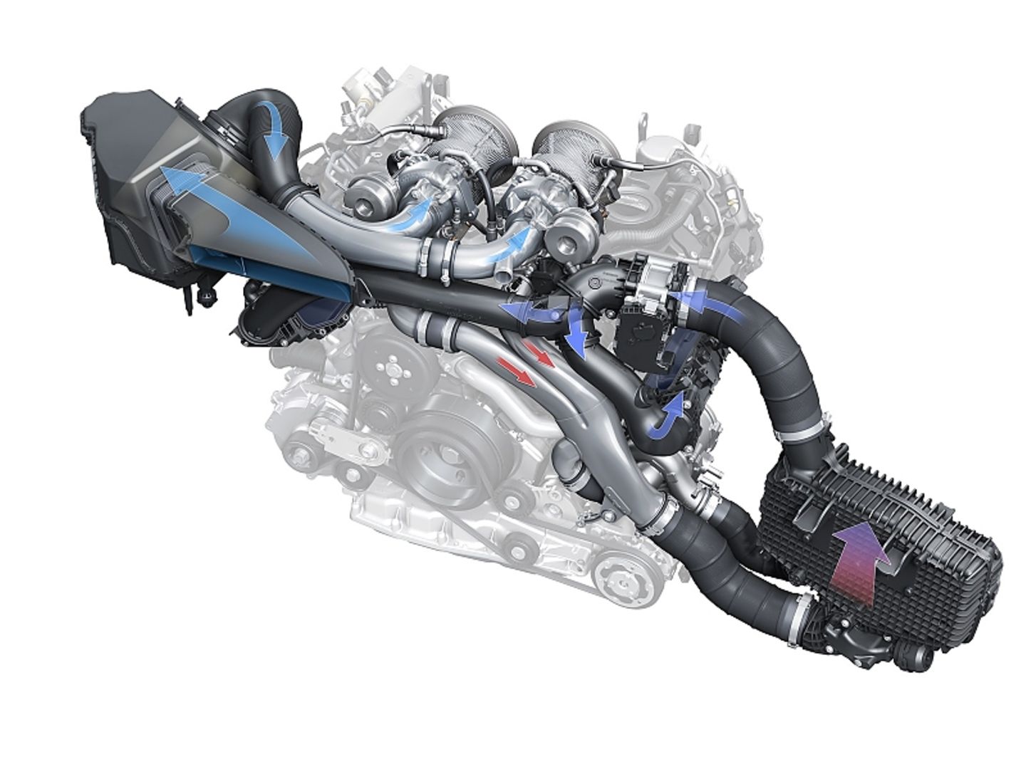 Motor Audi S Modelle USA