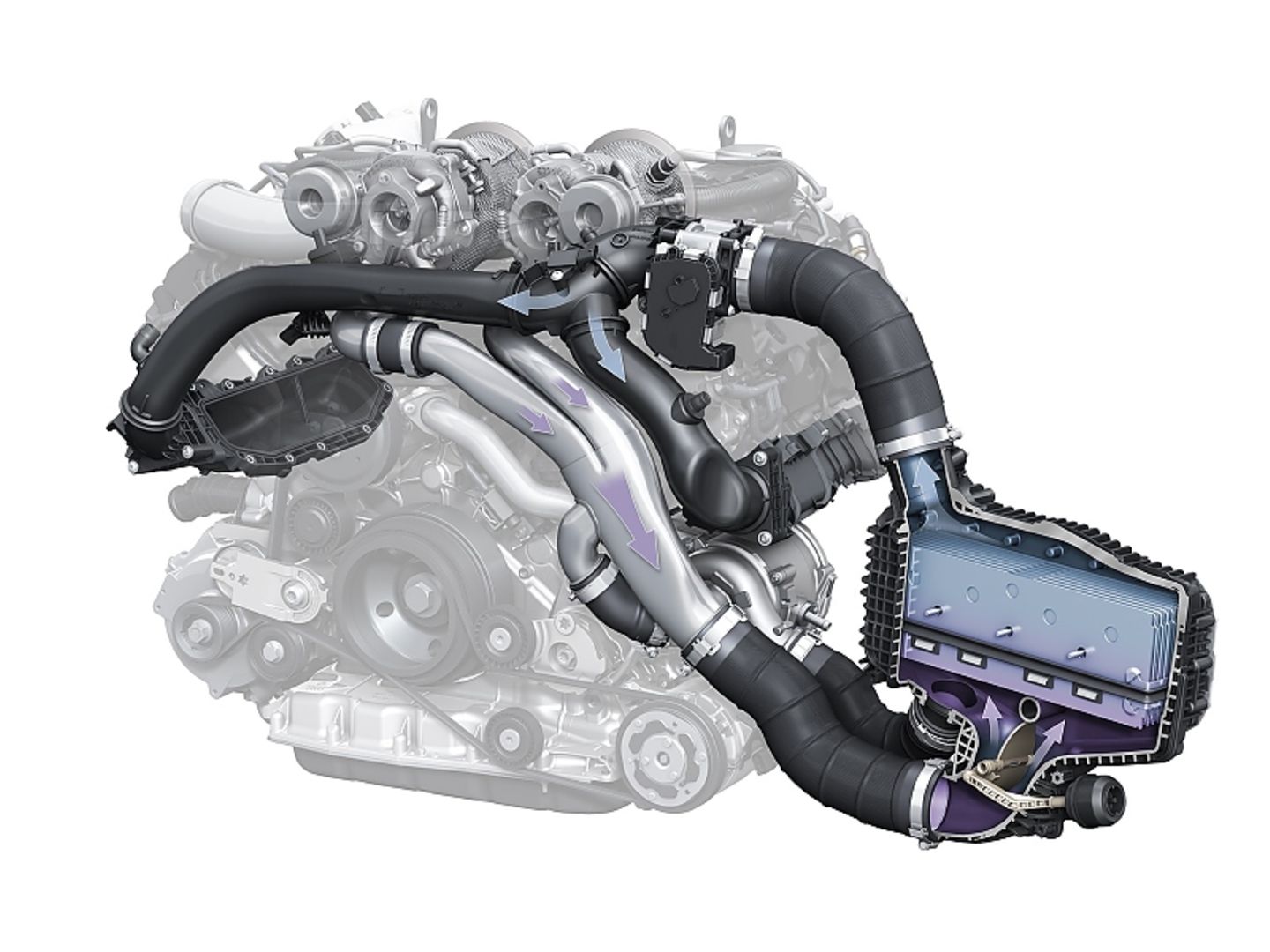 Motor Audi S Modelle USA