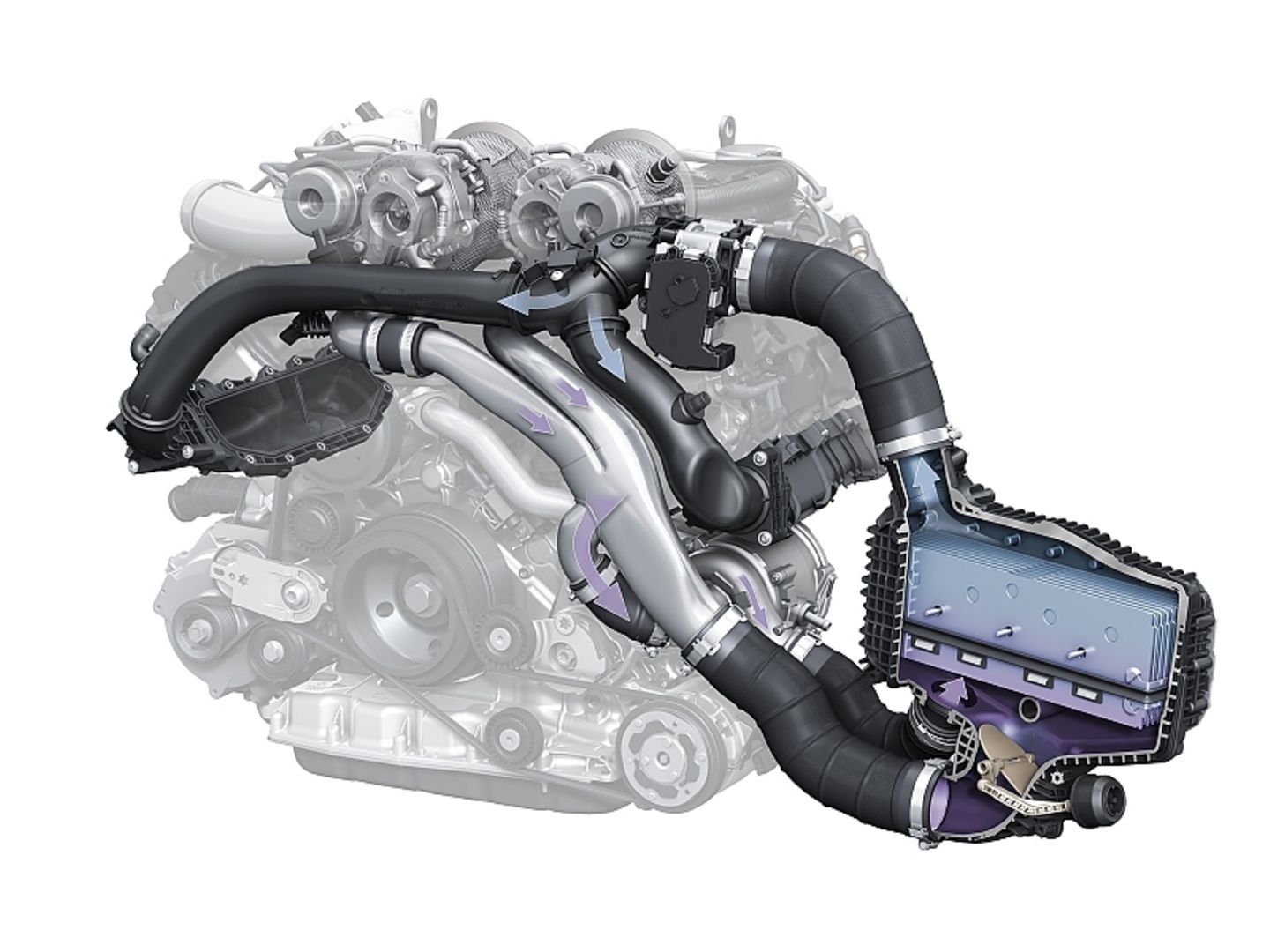 Motor Audi S Modelle USA