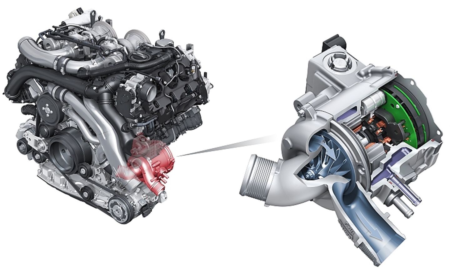 Motor Audi S Modelle USA