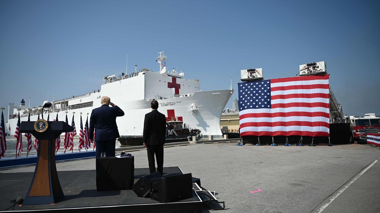 Nach Wochen des Nichtstuns fährt Trump nun die Macht und den Pomp des US-Militärs auf.