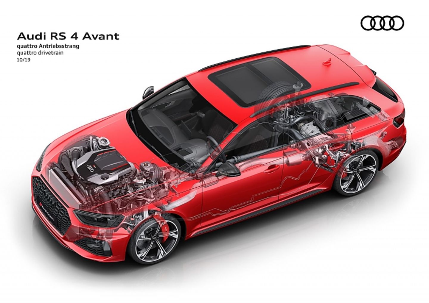 Der Röntgenblick enthüllt den Antriebsstrang des Audi RS 4 Avant