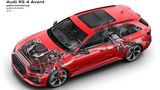 Der Röntgenblick enthüllt den Antriebsstrang des Audi RS 4 Avant