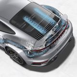 Ansaugung der Verbrennungsluft beim Porsche 911 Turbo S (992)