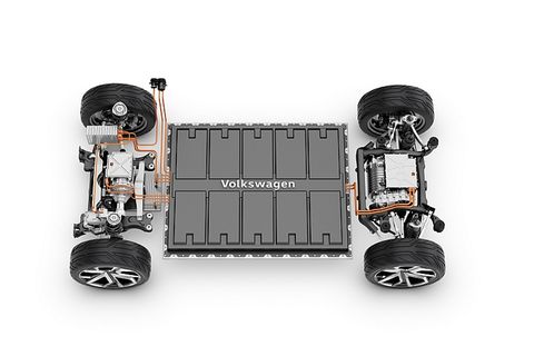 VW MEB skalierbare Batterie