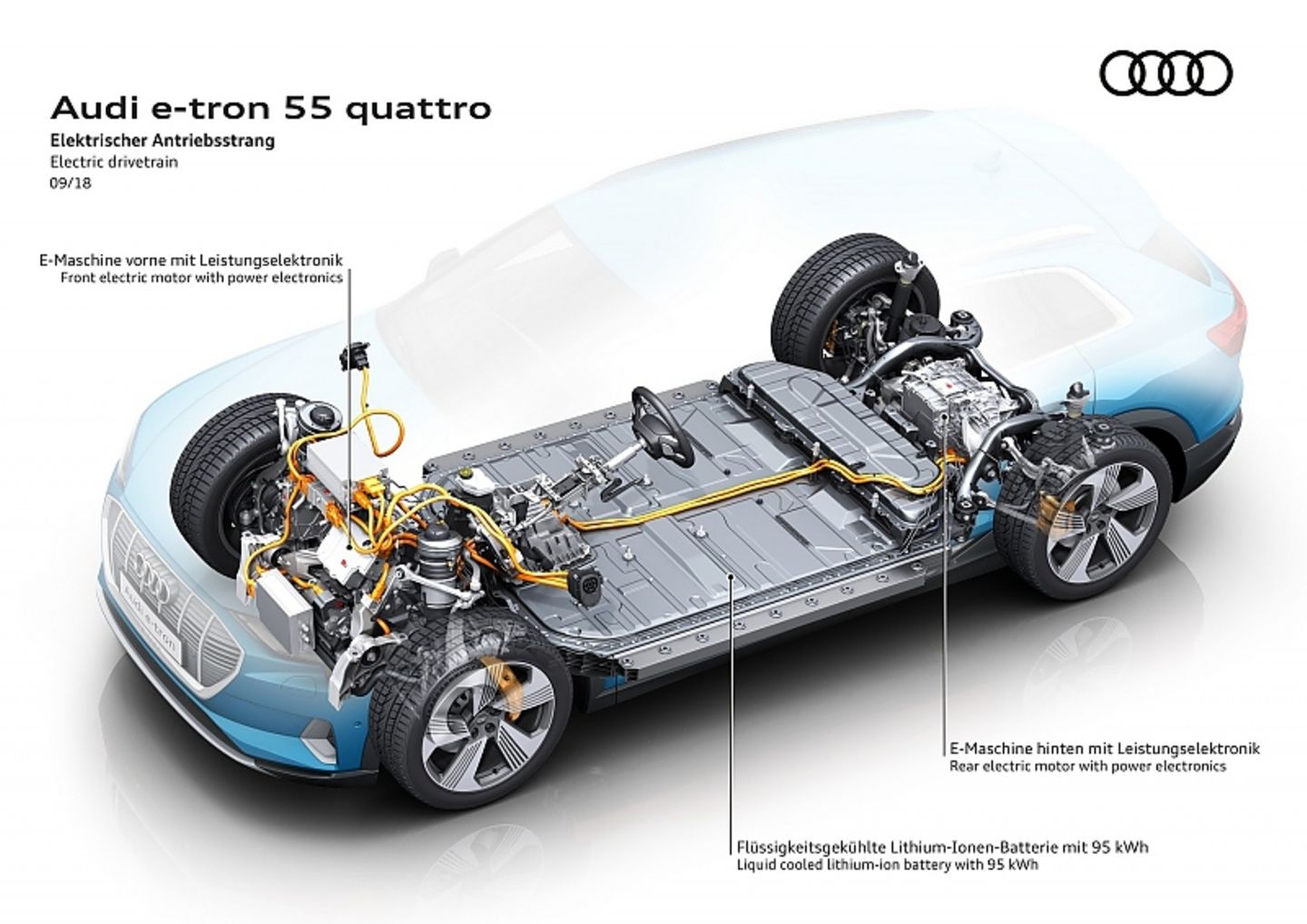Audi e-tron 55