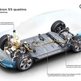 Audi e-tron 55