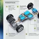 Der Antriebsstrang des Land Rover Discovery Sport P300e PHEV