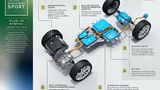 Der Antriebsstrang des Land Rover Discovery Sport P300e PHEV