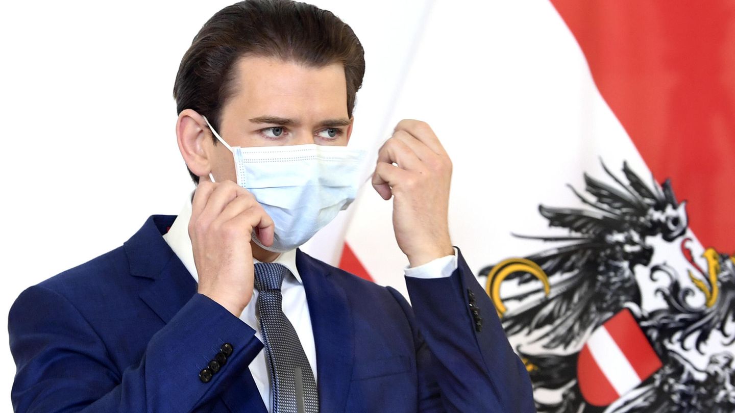 Sebastian Kurz Sebastian Kurz
