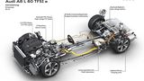 Audi A8L 60 TFSI e quattro