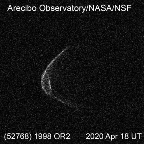Asteroid 1998 OR2