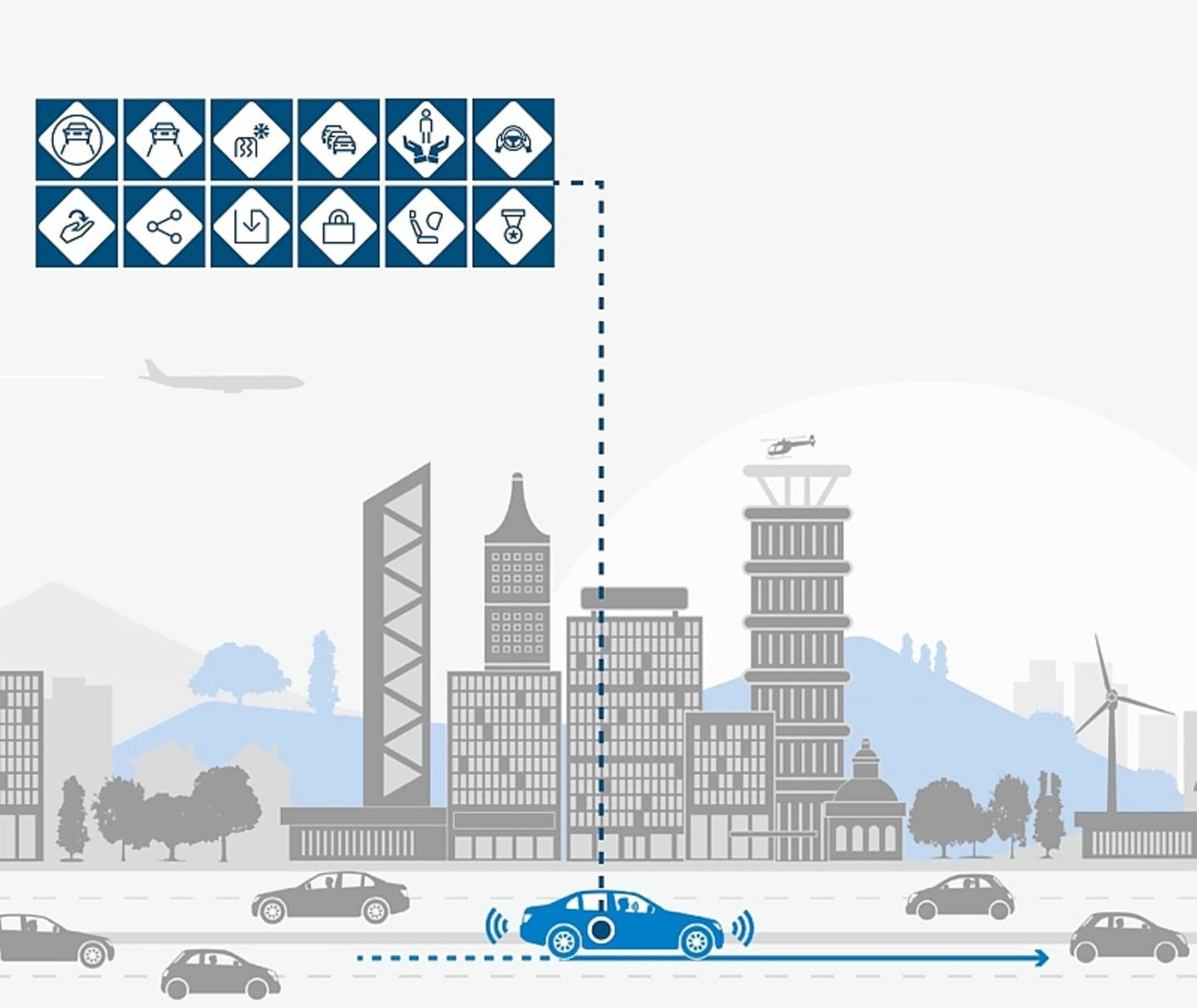 Beim autonomen Fahren müssen immens viele Daten verarbeitet werden