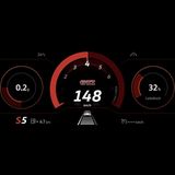 Die digitalen Anzeigen sind auf sportlich getrimmt