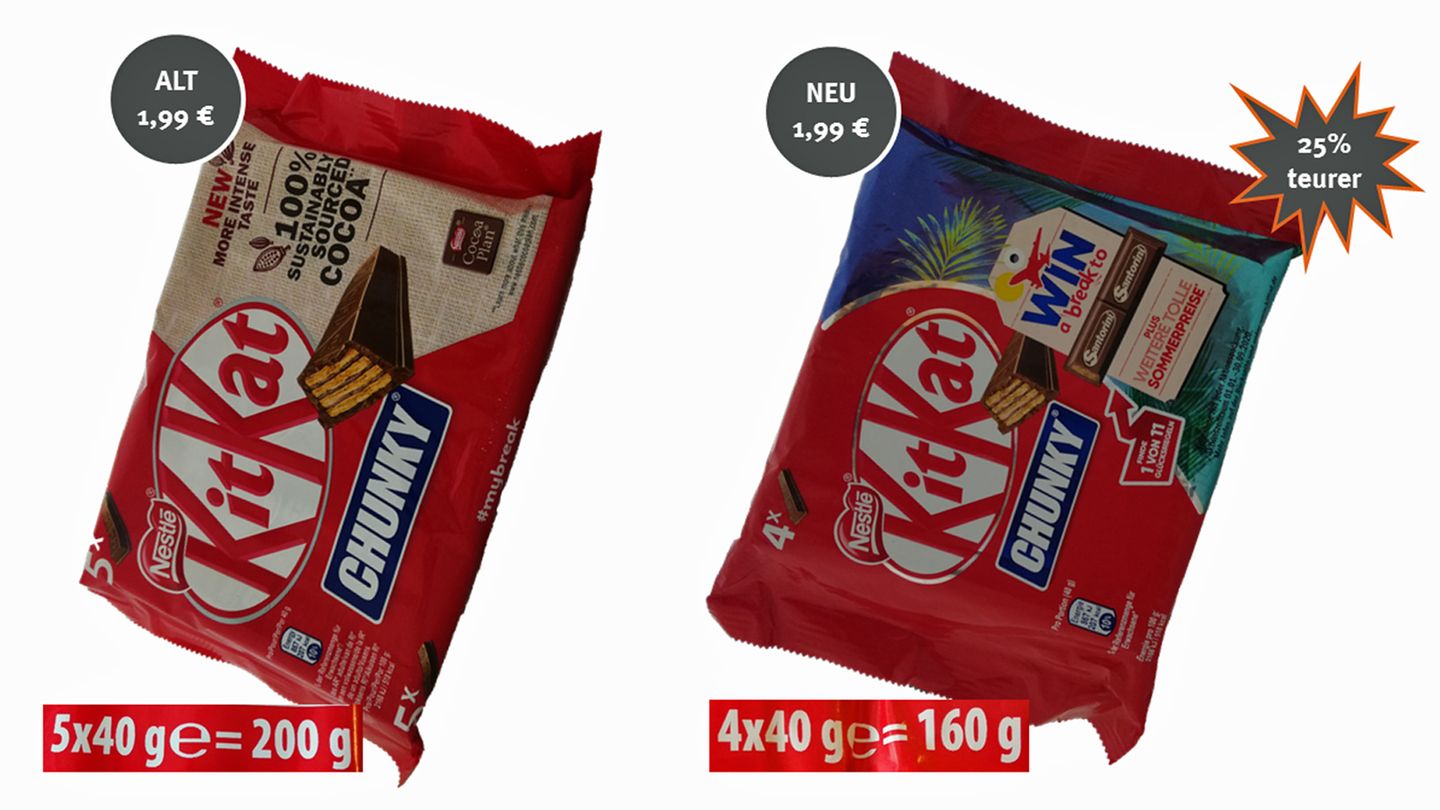 Kitkat