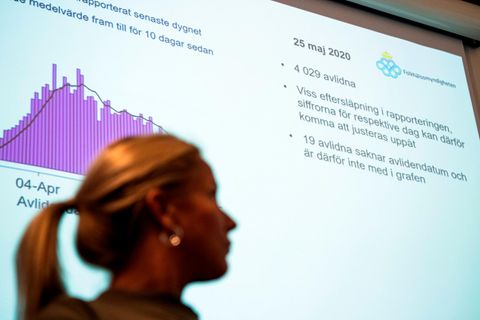 Anzeige zeigt die Corona-Todeszahl von 4029 in Schweden