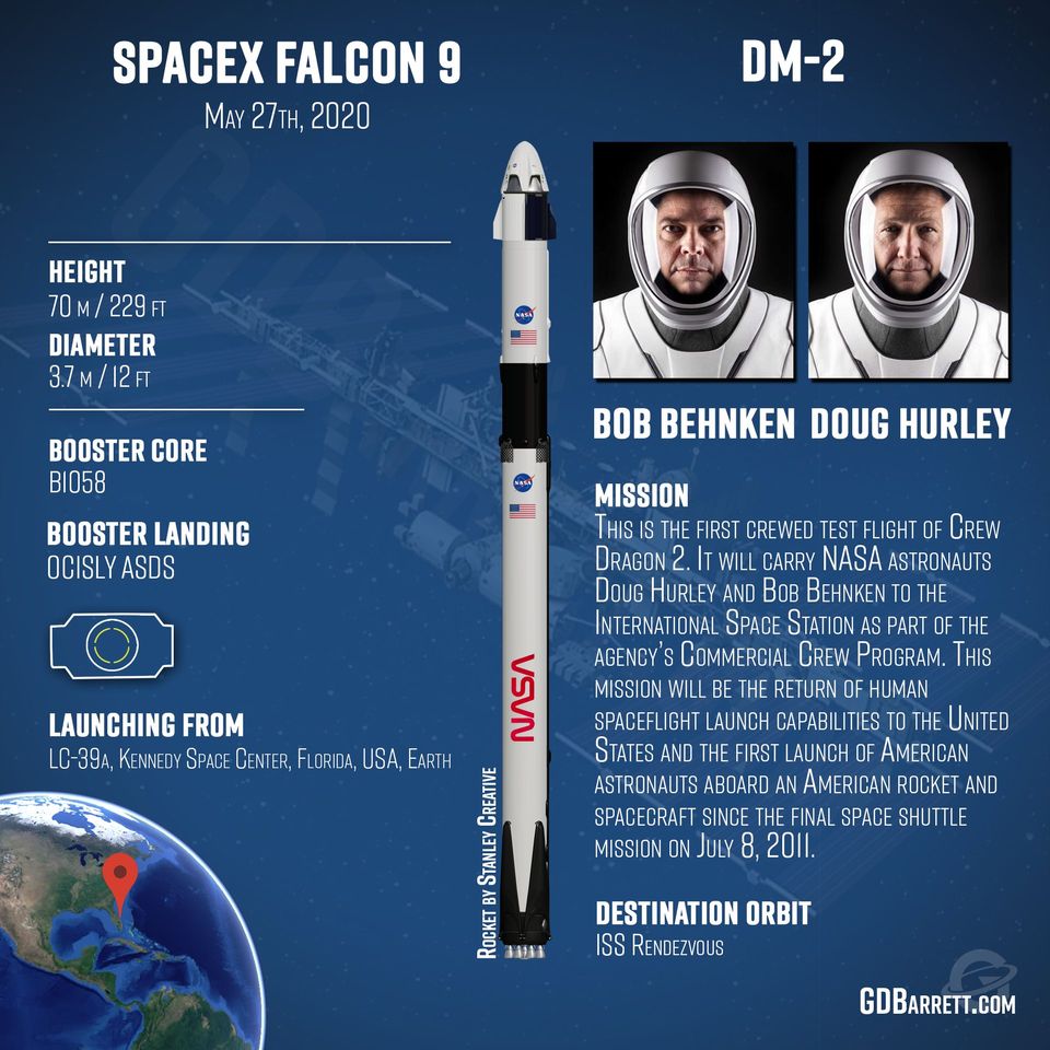 "Launch America": Historischer Start: Nasa-Astronauten fliegen erstmals "privat" zur ISS – mit SpaceX