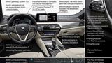 BMW 5er Modelljahr 2021