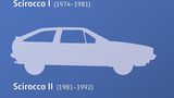 VW Scirocco Generationen
