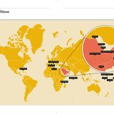 Länder ohne Flüsse findet ihr im Orange markierten Bereich:  Kuwait, Bahrain, Katar, Saudi-Arabien, vereinigte arabische Emirate, Oman, Yemen