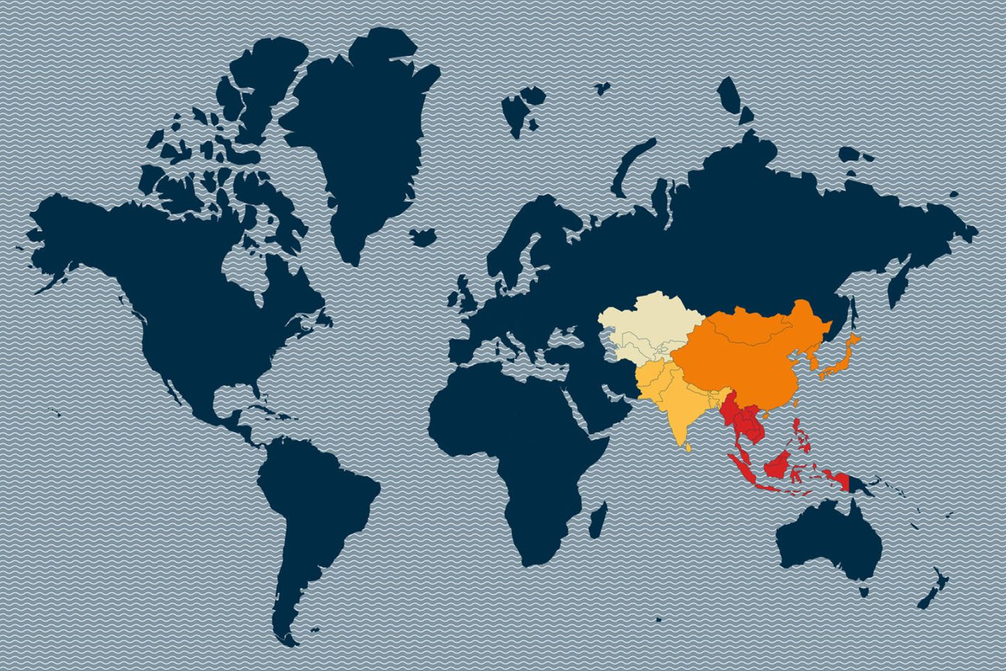 Was meinen wir, wenn wir "Asien" sagen?  Hell Gelb -  Zentral Asien  Gelb -  Südasien  Orange - Ostasien  Rot -  Südostasien  Was ist mit dem Norden und Westen? Westasien überlappt sich massiv mit dem Mittleren Osten, Nordasien umfasst auch die russischen Gebiete Sibirien, den Ural und Russlands Fernen Osten, daher werden die Begriffe nur selten verwendet.