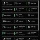 Car-to-Car-Kommunikation