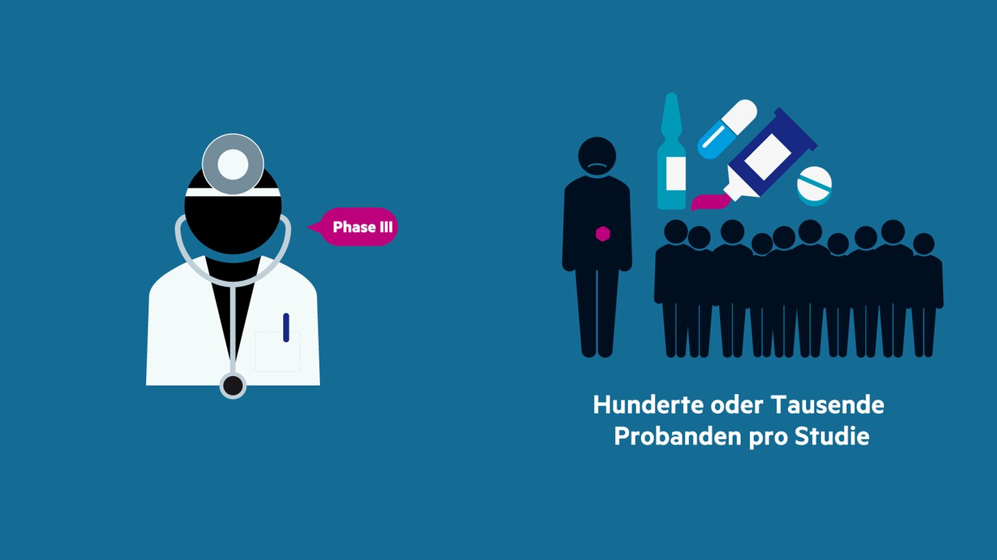 Medikament