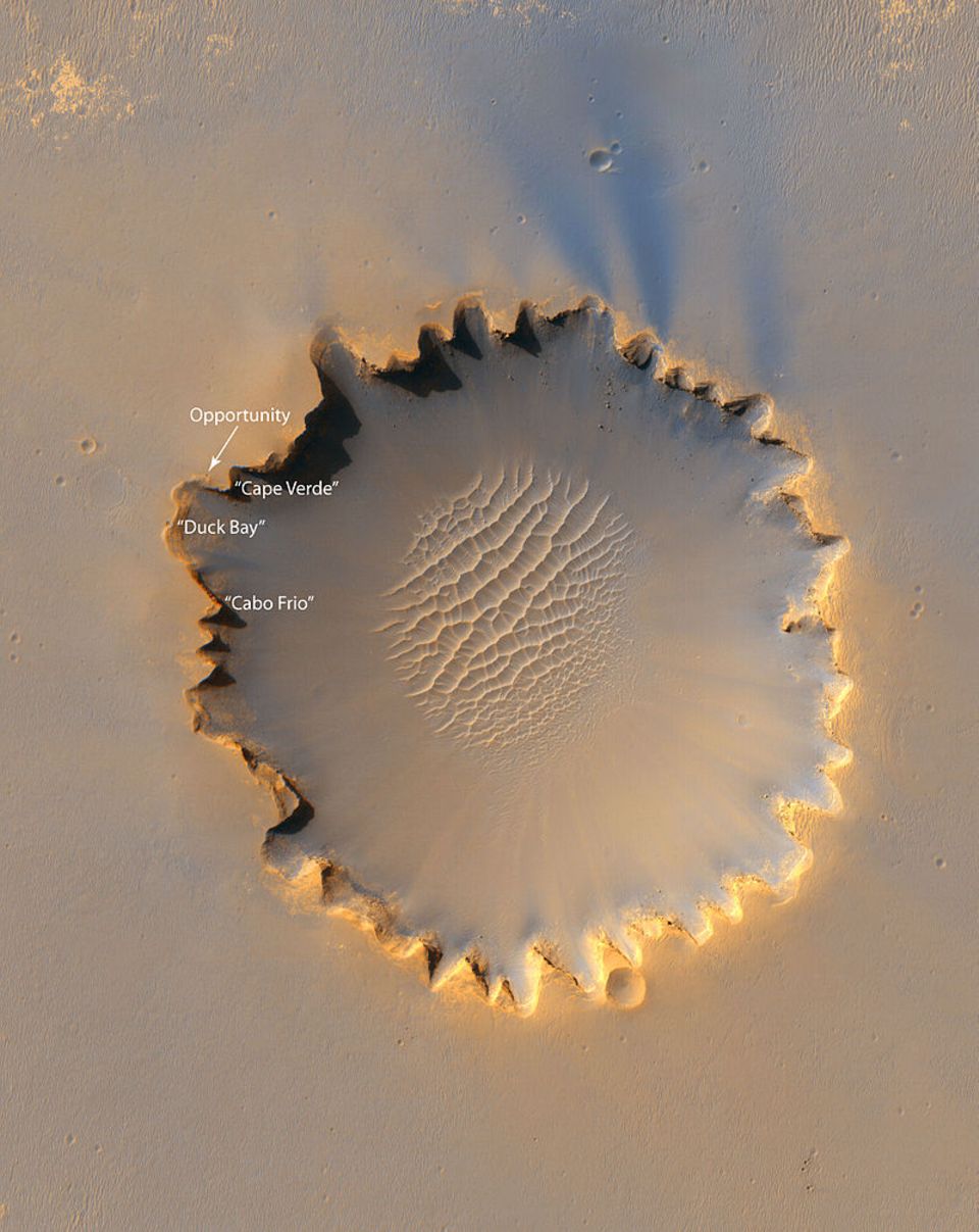 Der Mars-Krater Victoria