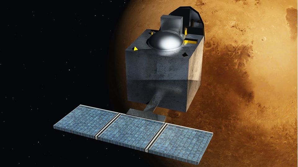 Mars Orbiter Mission ISRO Mars Orbiter Mission ISRO