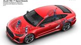 Audi TechTalk Fahrwerk