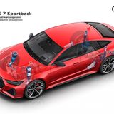 Audi TechTalk Fahrwerk