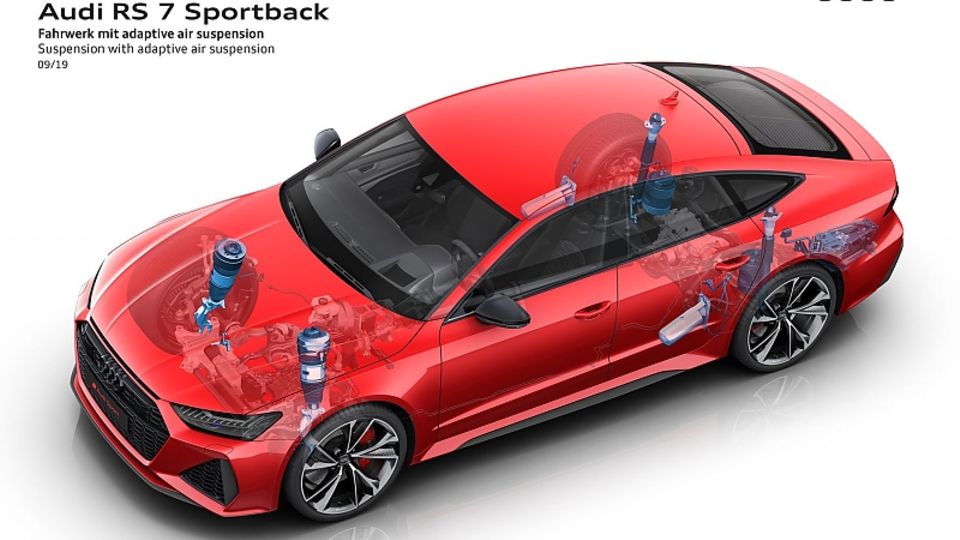 Audi TechTalk Fahrwerk