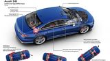 Audi TechTalk Fahrwerk