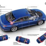 Audi TechTalk Fahrwerk