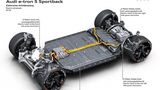 Audi TechTalk Fahrwerk