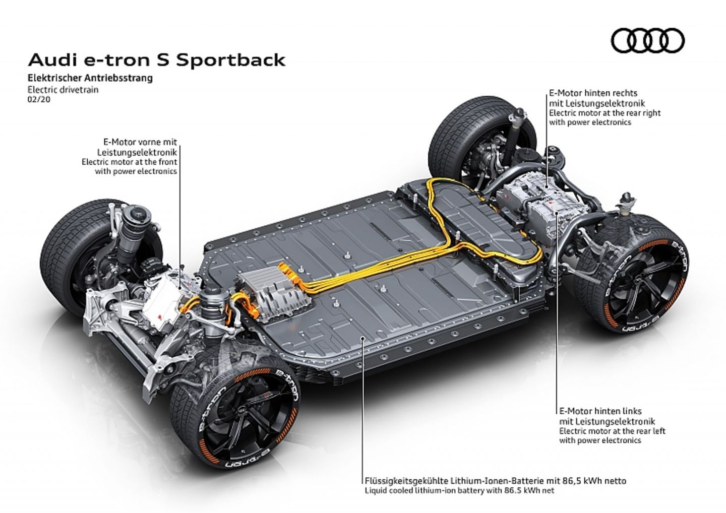 Audi TechTalk Fahrwerk