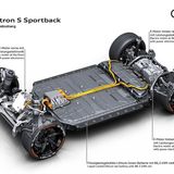 Audi TechTalk Fahrwerk